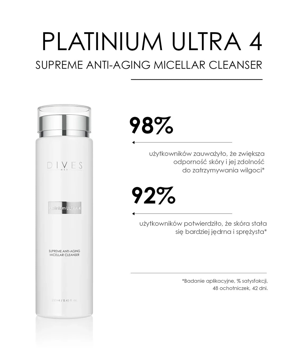 Dives Platinium Ultra 4 - Supreme Anti-Aging Micellar Cleanser 250 ml