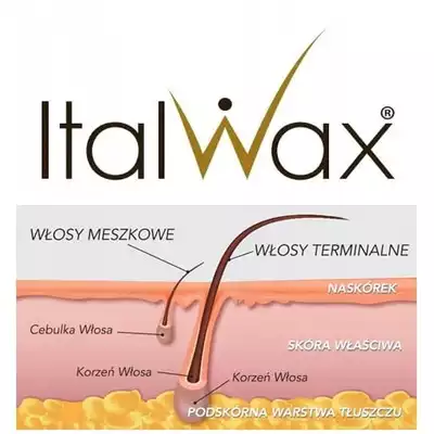 Wosk Bezpaskowy Twardy Róża 100g