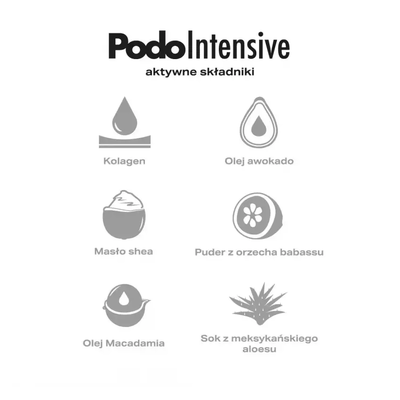 Podoland PodoIntensive Specjalistyczna Maska Do Stóp I Dłoni 100ml