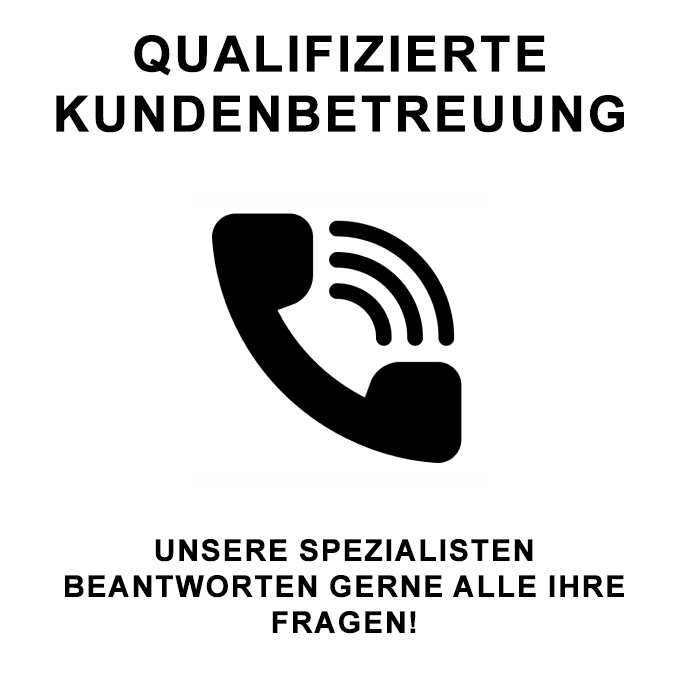 Produktbestandteile Infografik